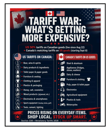 tariff war