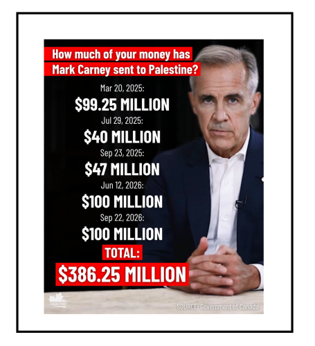 how much money