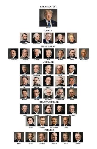 GREATEST PRESIDENT