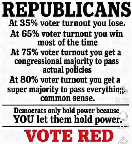 Vote Red