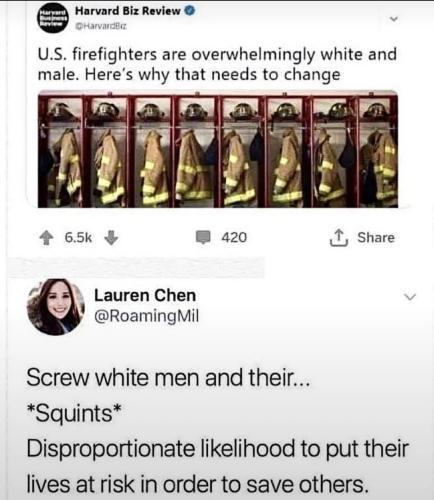 white-men-likelihood-put-lives-at-risk