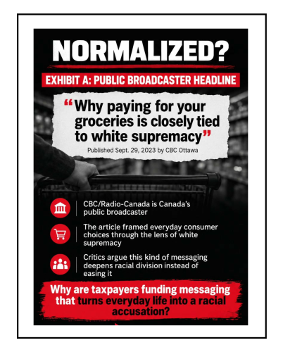 normalized