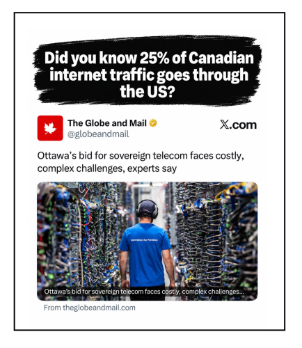 internet trraffic