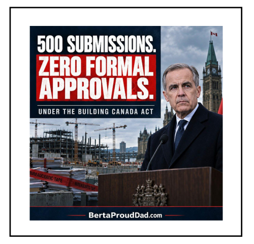 zero approvals