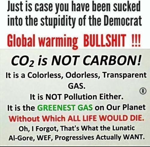 co2