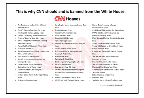 cnn hoaxes