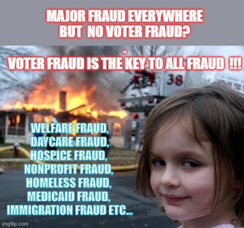 Voter Fraud