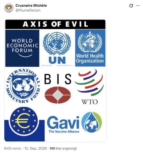 Axis of Evil