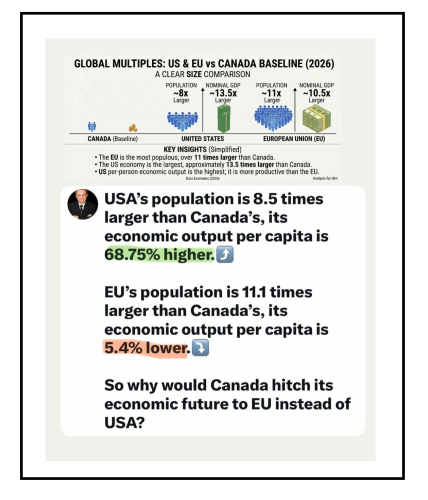 why would canada