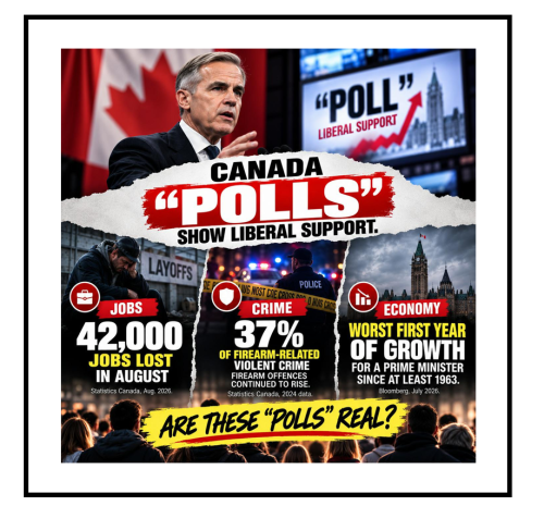 are the polls real
