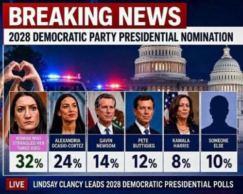 dem-2028-prez-polling