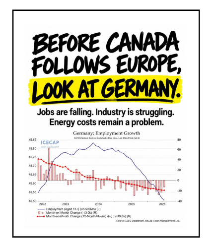 look at germany