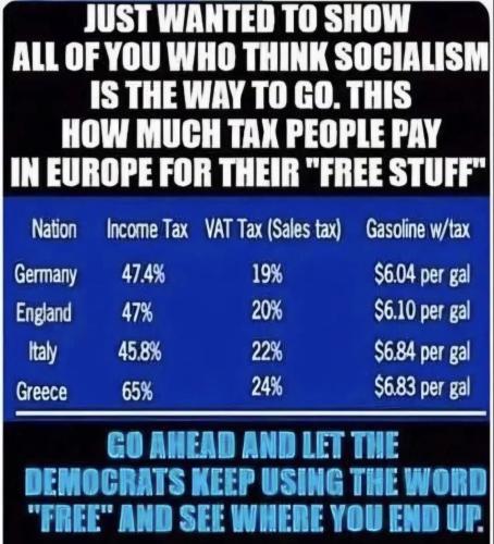 cost-of-free-stuff