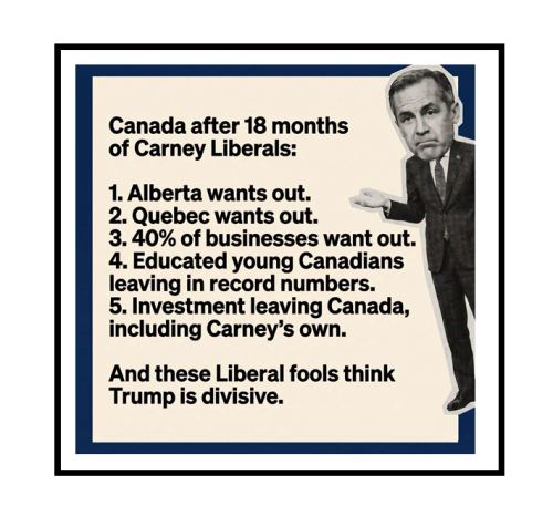 canada after 18 months of carney