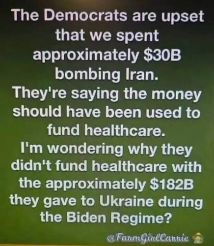 ukraine $182billion