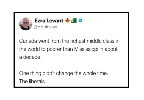 richest to poorest