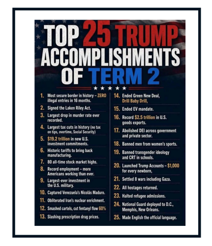 top 25