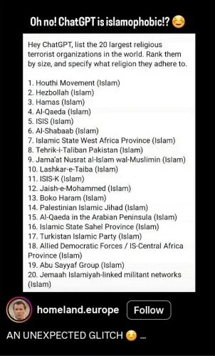 20-largest-terror-organizations