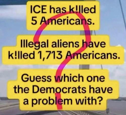 which-dems-have-problem-with