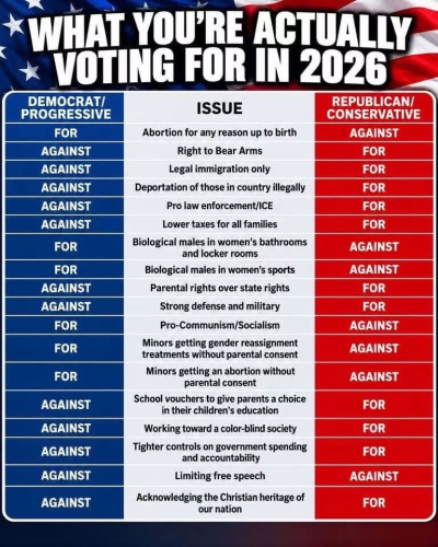 foragainst