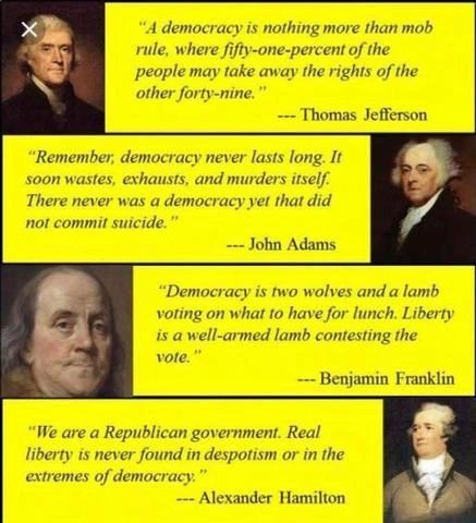 democracy is quotes