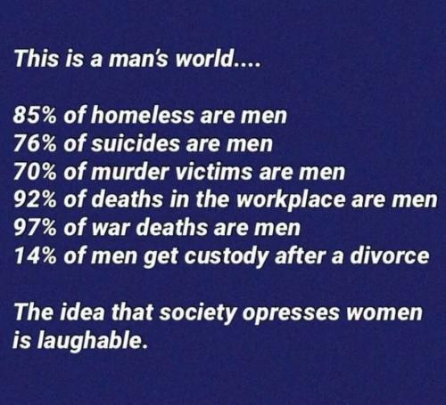 idea-women-oppressed-laughable