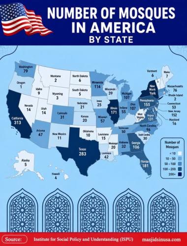 mosques in america