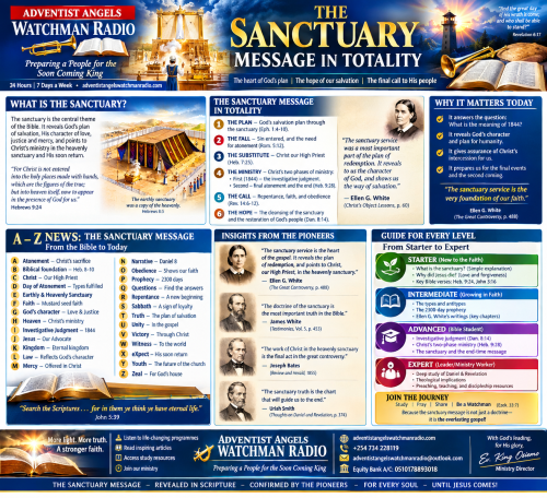 Sanctuary Message_ A Complete Guide