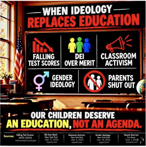 Educate