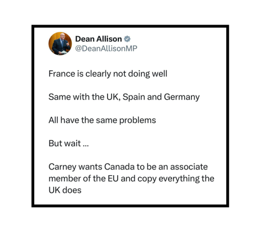 France is not doing well