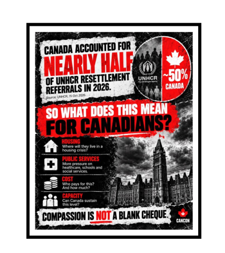 Canada accounted for