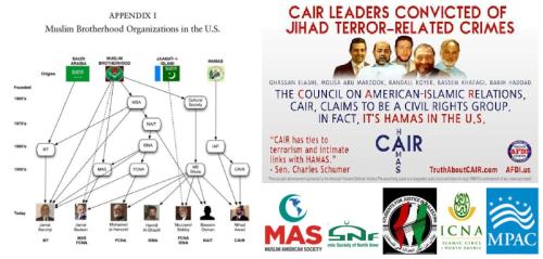 MUSLIM BROTHERHOOD IN THE U.S. (1)