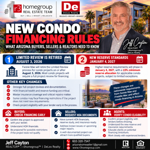 Arizona Condo Financing Rules Update