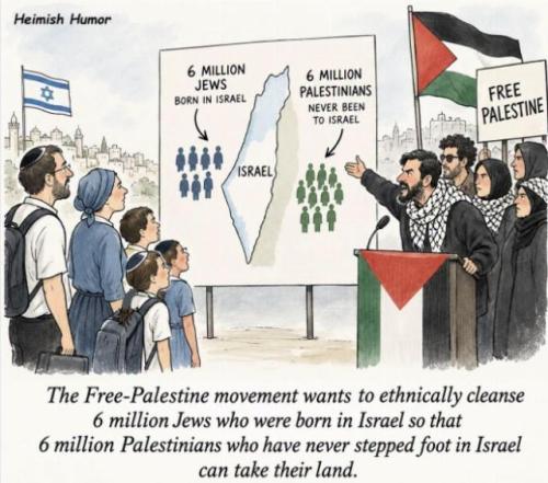 jews palestine