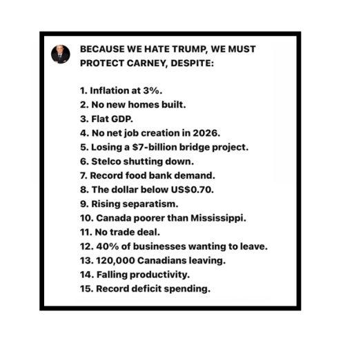 protect Carney