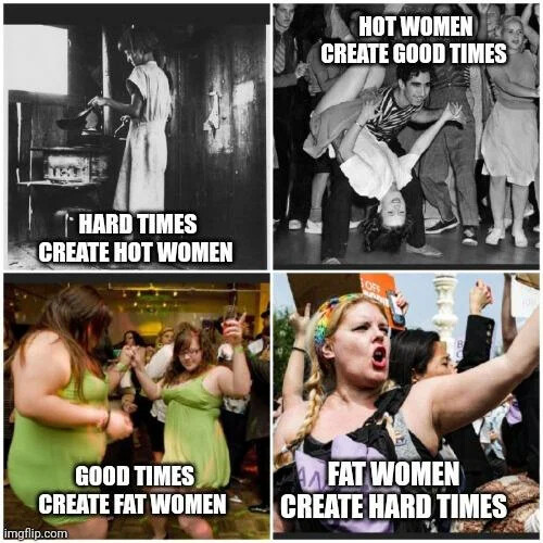 times-women