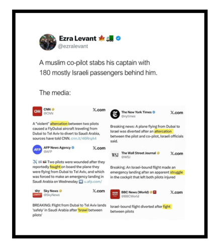 the media