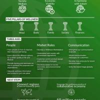 Randy Wagoner