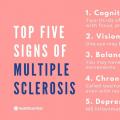 Multiple sclerosis is lame... literally